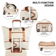 thumbnail image 3 of Smicure Carry On Luggage Set 5 Piece with Spinner Wheel, Hardside Lightweight Suitcase with Duffel Bag and Travel Essentials, Beige, 3 of 8