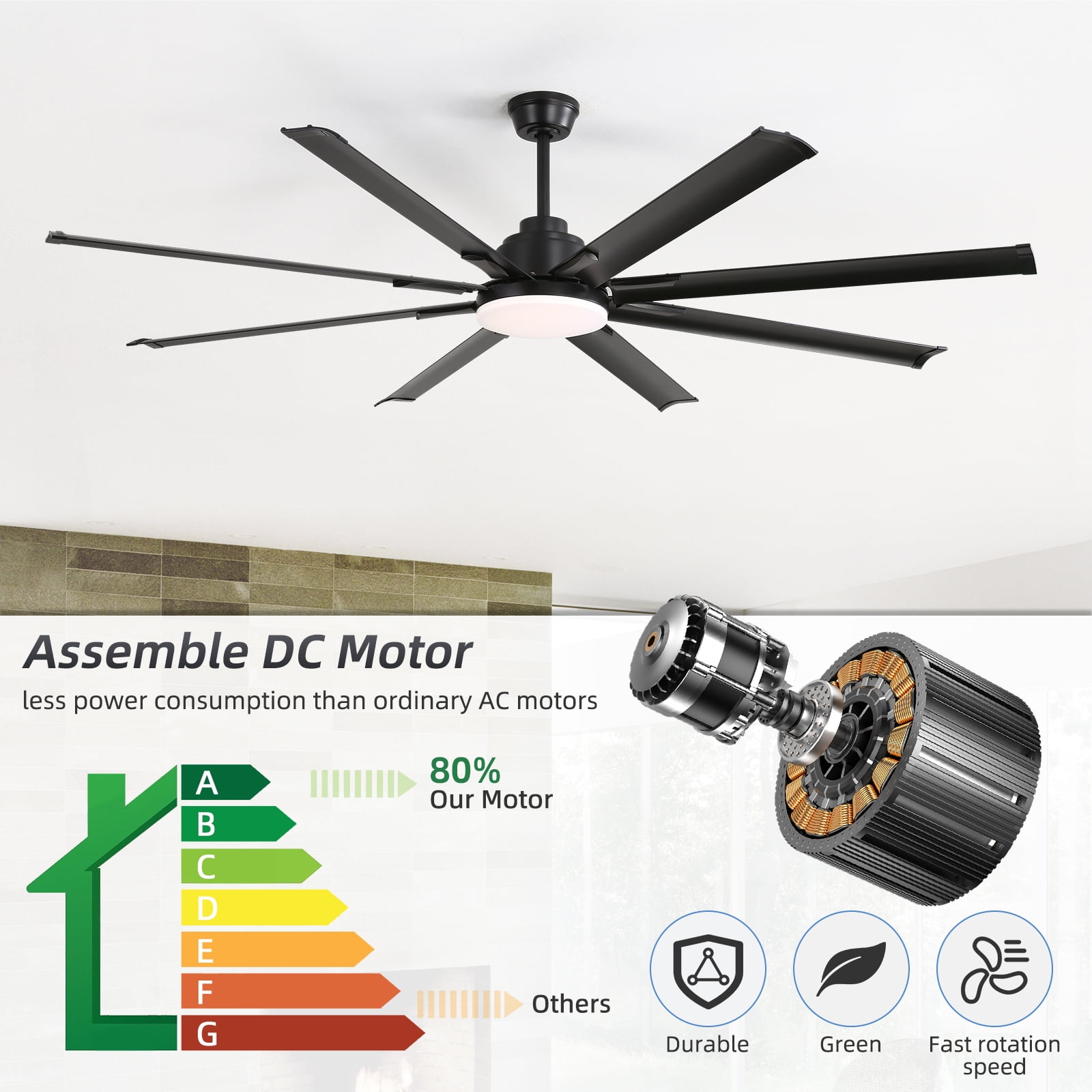 Sofucor Smart Large Fan 84-Inch Ceiling Fan with LED Light Kit and Remote Control, Contemporary, Indoor/Outdoor