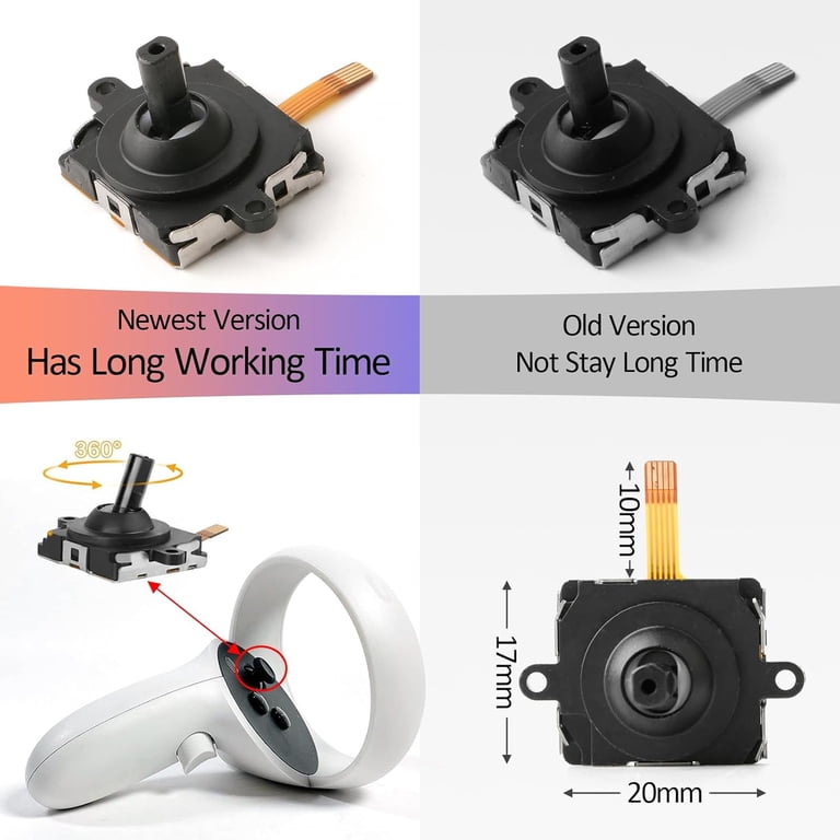 Joystick Replacement Kit for Oculus Quest 2, Repair Kit for Meta