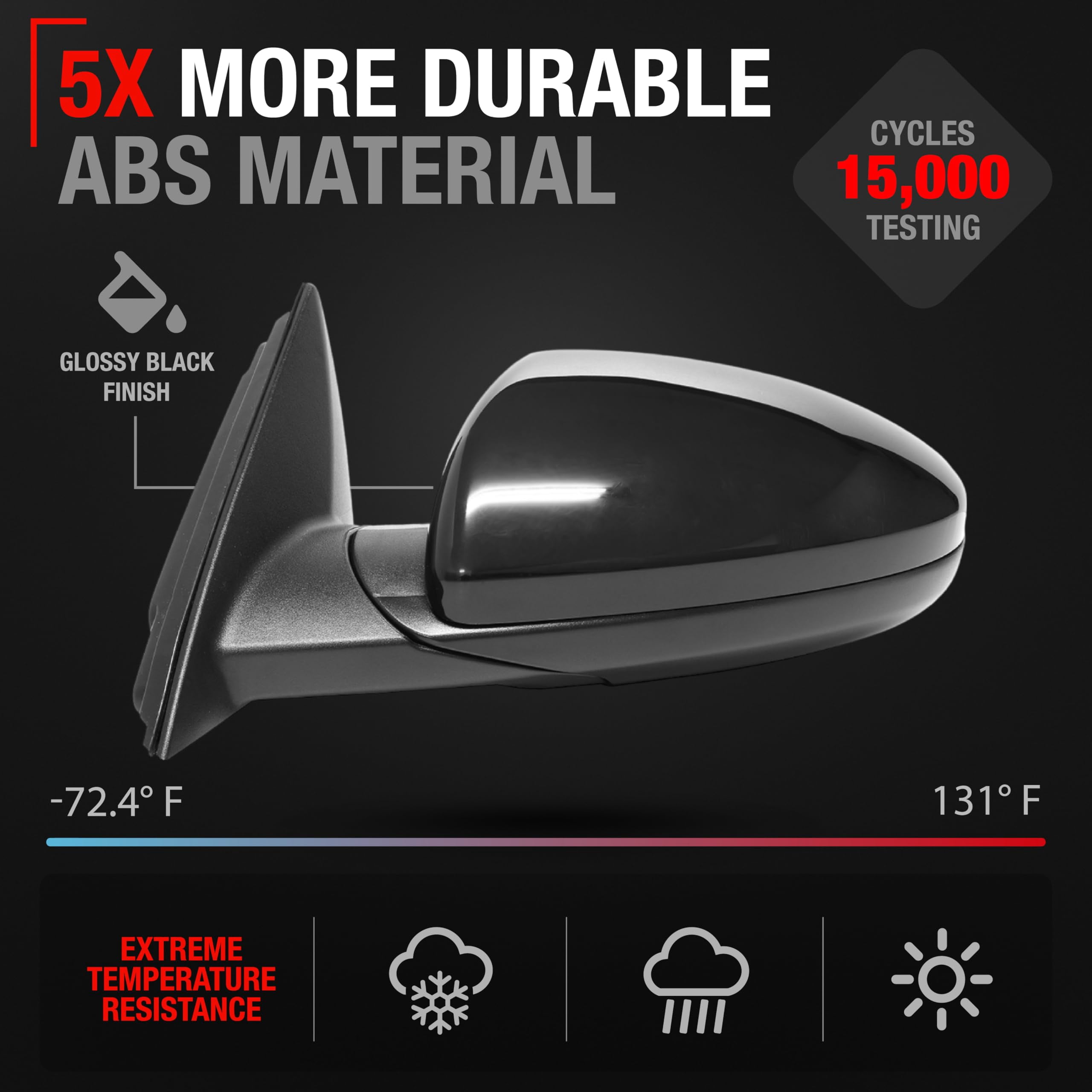 Driver Side Mirror Replacement - Compatible with 2019-2024 Kia Forte - Powered Adjustment, Manual Fold, Flat Glass - Smooth Black, 12H3P - OEM 87610M7000, KI1320226
