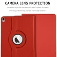 thumbnail image 4 of KIQ iPad Pro 12.9 1st Gen Case, Folio Protection Multi-View Cover for Apple iPad 12.9 1st Generation [Red], 4 of 5