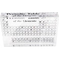 thumbnail image 3 of Juguete científico interactivo, tabla periódica portátil: herramienta de aprendizaje de química con 83 elementos reales, 170 x 120 x 24 mm, acrílico, regalo educativo seguro y no tóxico para, 3 of 5