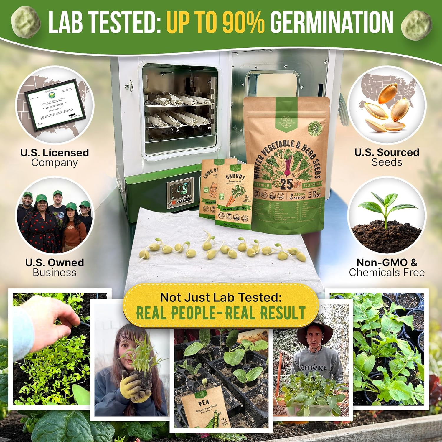 25 Winter Vegetable & Herb Garden Seed Variety Pack - 22,845+ Non-GMO Heirloom Seeds for Gardening