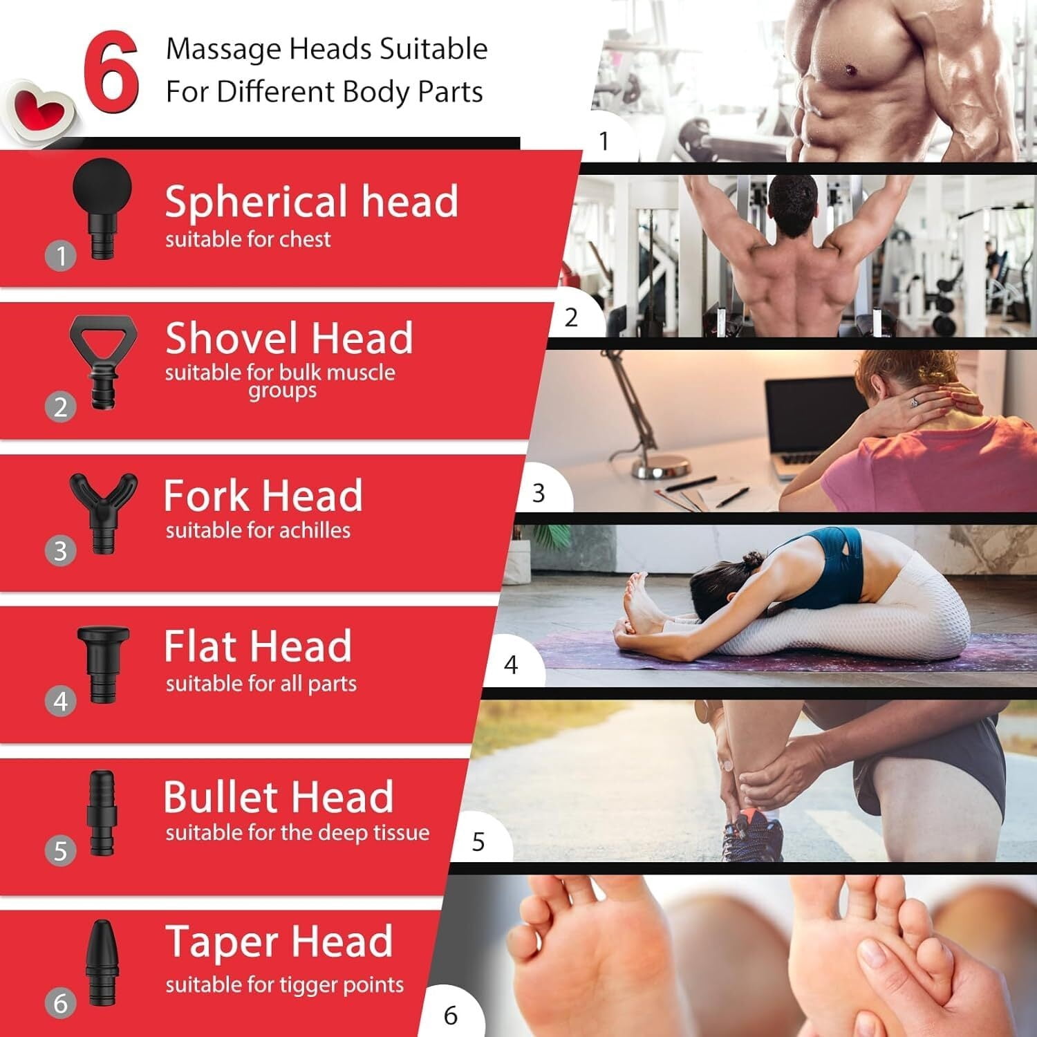 Valentines Day Gifts for Him-Massage Gun Birthday Gifts for Women/Men - Portable Super Quiet Electric Percussion Muscle Massager,Gifts for Her/Him
