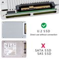 thumbnail image 2 of YISITIAN U.2 SFF-8639 68Pin Male to Female Adapter, PCI Express 4.0, NVME SSD CJ919-25855, 2 of 6