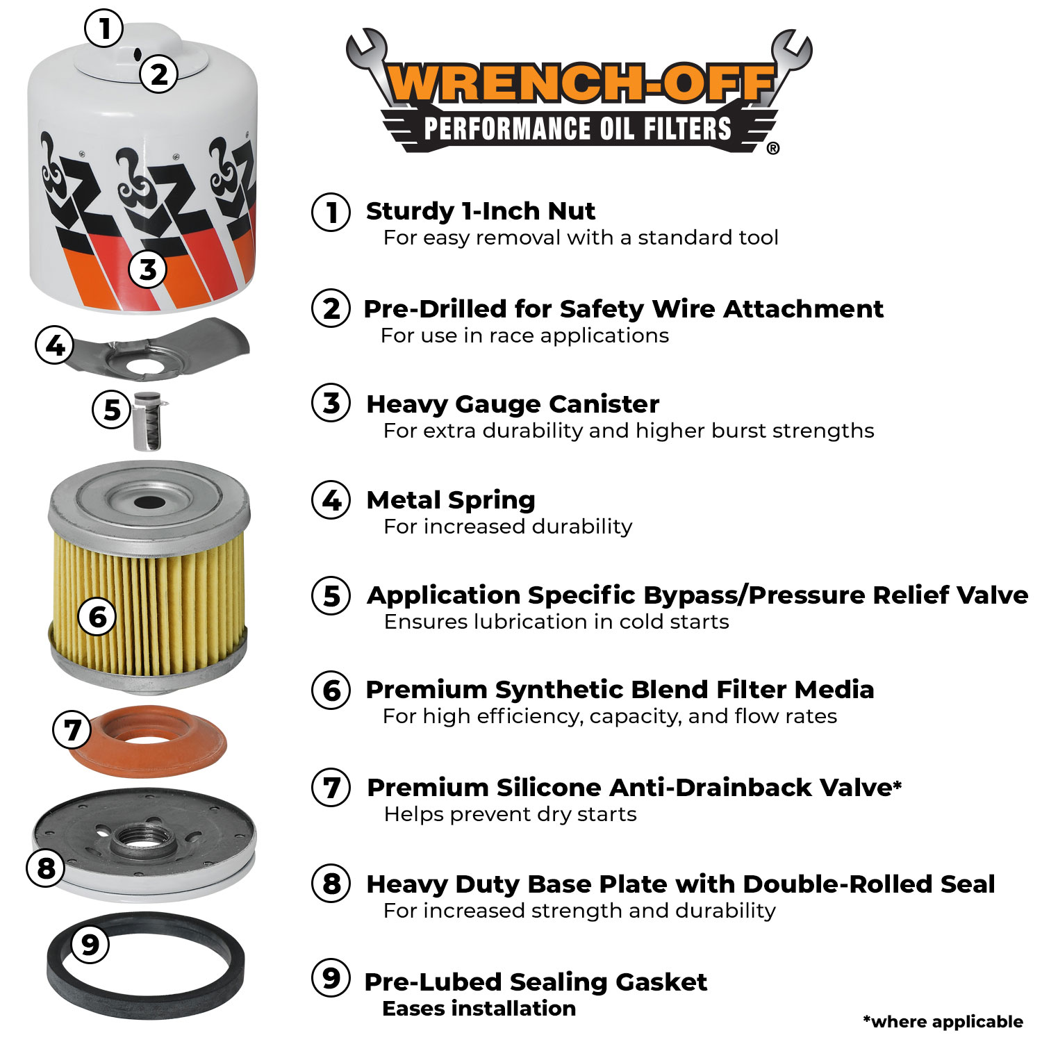 K&N HP8029 Heavy Duty Oil Filter Heavy Duty & Commercial Vehicle