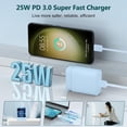 thumbnail image 2 of USB C Fast Charger, 25W Samsung Charger Super Fast Charging Type C Android Phone Charger Block for Samsung Galaxy S24/S24 Ultra/S24+/S23 Ultra/S23/S23+/S22/S21/S20/Note 10/Note 20 with 6.6FT Cable, 2 of 6