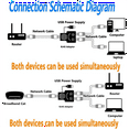 thumbnail image 3 of Gigabit Ethernet Splitter 1 in 2 Out,RJ45 Network Extender,1000Mbps Internet Cable Splitter,for Cat5/5e/6/7/8 Cable, 3 of 6