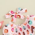 thumbnail image 4 of Okbabeha Baby Girl Summer Clothes Puff Sleeve Ruched  one-piece  Smocked Romper Dress Tutu Tulle Skirt Bodysuit with Headband Set, 4 of 7