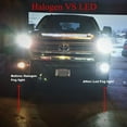 thumbnail image 6 of Alla Lighting 2pcs Super Bright 6000K Xenon White 880 893 LED Bulbs Front Fog Light Lamps for 2002-2005 2006 2007 2008 2009 Trailblazer/Trailblazer EXT, 6 of 10