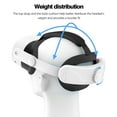 thumbnail image 4 of Correa cómoda para la cabeza para Quest 3S: correa Elite ajustable y ligera de repuesto con almohadilla de espuma de PU para un mayor soporte. Accesorios de realidad virtual, 4 of 10