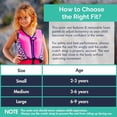 thumbnail image 4 of Limmys Premium Kids & Toddler Swim Training Vest, Neoprene Buoyancy Swim Aid with Adjustable Float System and Crotch Strap, UV Resistant, for Boys & Girls, 4 of 5