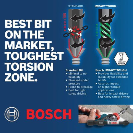 Torx #25 Power Bits Impact Tough 2 In Bosch ITT25215 15 Pc