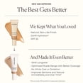 thumbnail image 4 of Crema hidratante con color Laura Mercier Natural Dewy SPF30 30 ml, 4 of 9