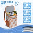 thumbnail image 6 of Cooler Backpack 26 Cans Portable Backpack Coolers Insulated Leak Proof,Waterproof Soft Sided Cooler Bag for Travel,Beach,Camping,Picnic,Lunch Backpack for Office Workers Family Travelers, 6 of 6