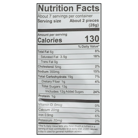 SANDERS DARKCHCARM SANDERS DARKCHCARM