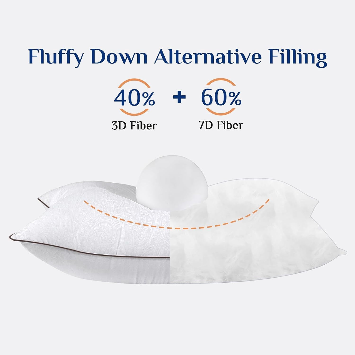 SUSIELADY Standard Size Pillows Full Size Set of 2 for Side and Back Sleepers, Down Alternative Hotel Collection Sleeping Pillow