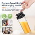thumbnail image 4 of KOIOS Smoothie Blender, 900W Personal Blender for, 4 of 8