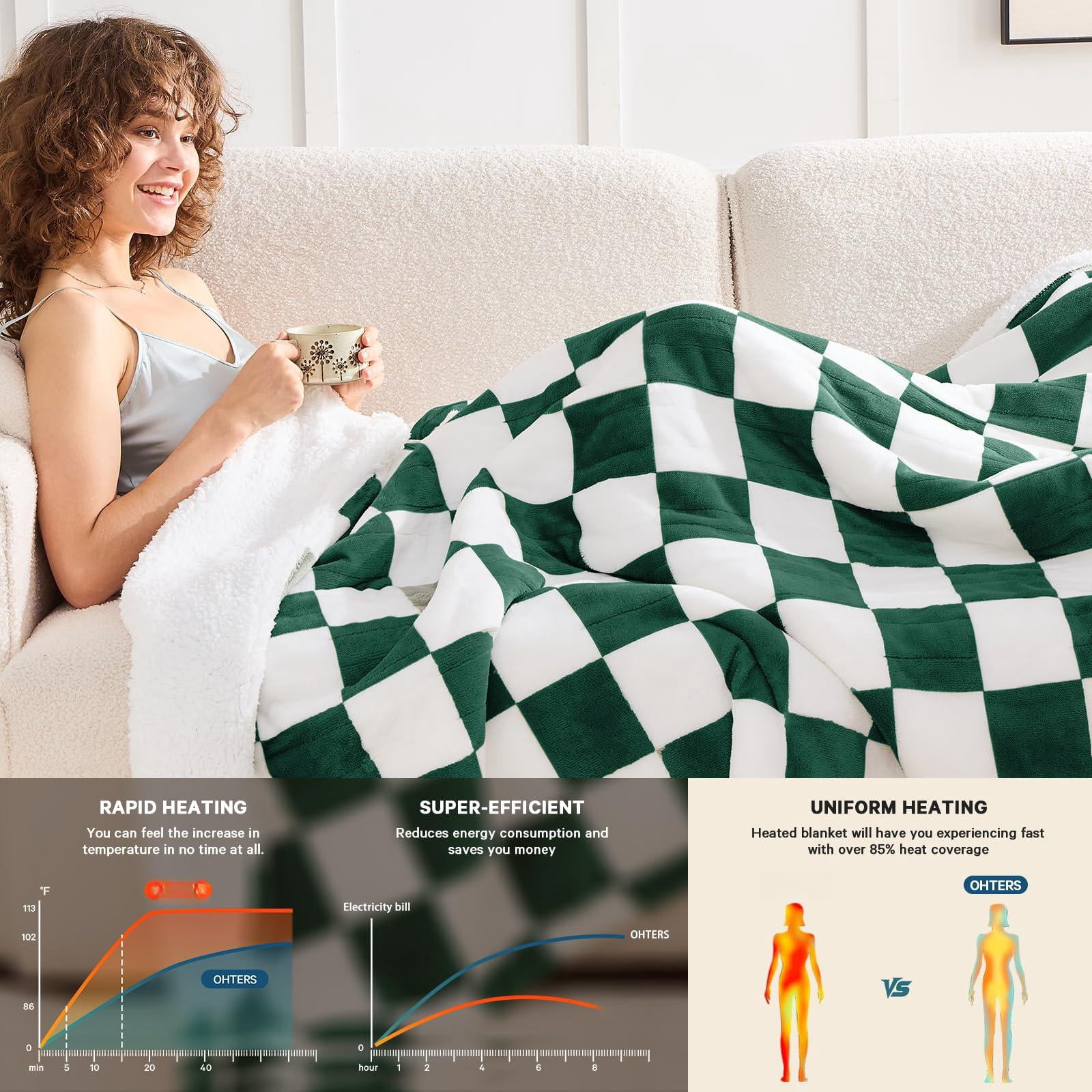 Heated Electric Blanket Throw  50x60 Heating With 10 Heat Level & 8 Hours Auto Off For Lap Dark Green Checkered Plaid Soft Sherpa Blankets Mothers Day Gifts Mom Grandma Women Couch