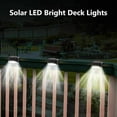 thumbnail image 5 of 4-Pack Solar Step Lights - IP65 Waterproof LED Deck Lights for Pathway, Stairs & Garden, Auto On/Off, Dusk-to-Dawn Lighting, 5 of 7