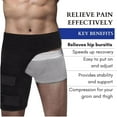 thumbnail image 3 of FAMKIT Hip Brace, Adjustable Thigh Compression Sleeve, Sciatica Nerve Pain Relief & Muscles Suppor & Groin Wrap Brace Pulled, for Men Women, Black, 3 of 11