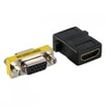 thumbnail image 2 of Placa de Conector Frontal HDMI y VGA NikouMX Blanco, 2 of 8