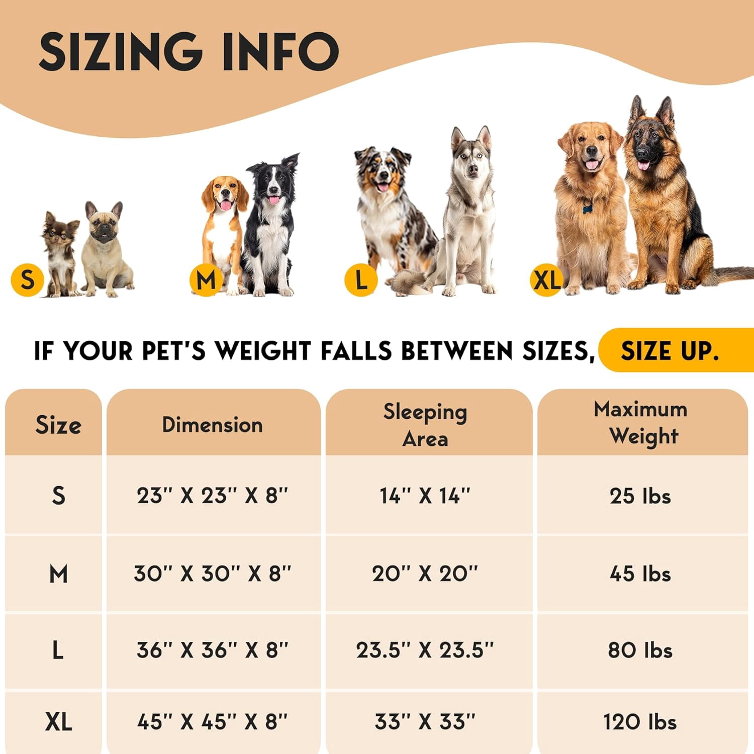 XL Dog Beds for Large Sized Dog - 45'' Extra Large Dog Bed, Washable Dog Bed - Anti-Slip Super Soft Round Donut Bed, Fluffy Faux Fur Anti-Anxiety Premium Comfort Pet Bed, Fits Dogs upto 120lbs