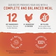 thumbnail image 2 of Caledon Farms all Natural Freeze-Dried Coated Chicken Recipe Premium Dry Dog Food 4.99kg, 2 of 11