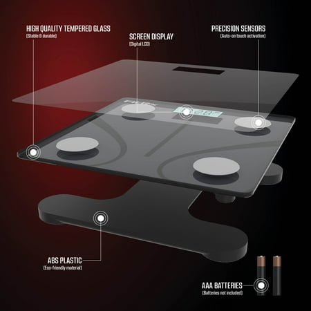 FitRx Smart Scale, Bluetooth Digital Scale for Body Weight, BMI, and More with App Control