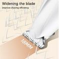 thumbnail image 3 of SUTENGDA Pet Foot Shaver & Trimmer- Electric Push Clipper  Dog Paw Grooming Tool  Repair & Detailing  Built-In Light for Accurate Cuts  20ml Lubricant Included | Clipper Sale Savings, 3 of 6