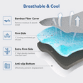 thumbnail image 7 of Full Size Extra Firm Mattress, 4 Inch Memory Foam Mattress, Cooling Gel Bamboo Charcoal Mattress for Pain Relief, High Density Firm Mattress with Removable Cover, Certified in the USA., 7 of 7