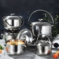 thumbnail image 4 of Eease Stainless Steel Soup Pot with Lid Multipurpose Soup Pot Heat Resistant Stewing Pot, 4 of 7