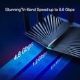 thumbnail image 4 of TP-Link Archer AX90 - Wireless router 3-port switch - 1GbE, 2.5GbE - Wi-Fi 6 - Tri-Band, 4 of 6