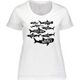 thumbnail image 3 of Inktastic Types of Sharks Women's Plus Size T-Shirt, 3 of 5