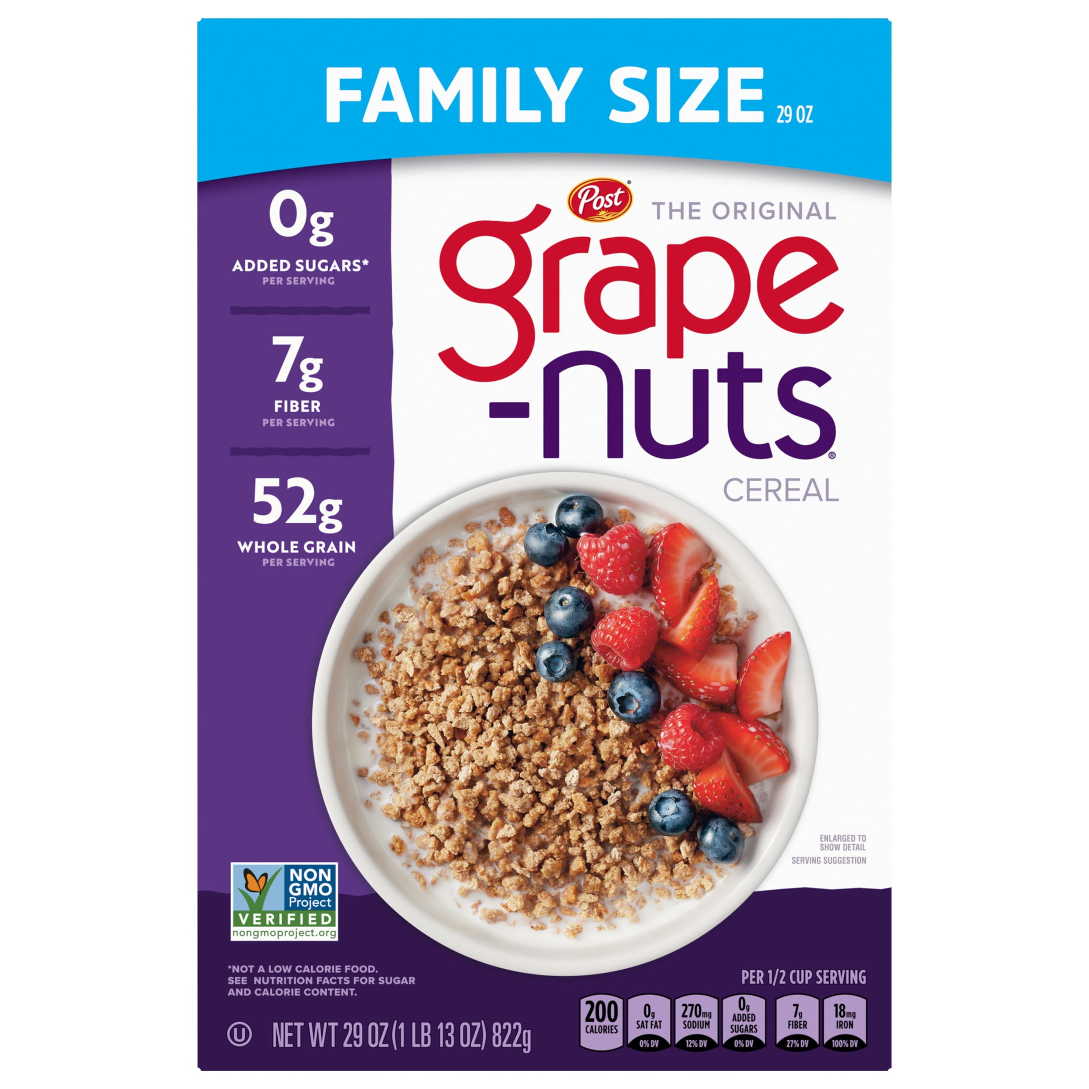 Weight, blood pressure, and blood sugar