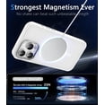 thumbnail image 4 of Magnetic for iPhone 15 Pro Case Compatible with MagSafe,[Military Grade Protection] Magnetic Phone Case Translucent Matte Anti-Scratch Shockproof Protective Case Cover Pink, 4 of 17