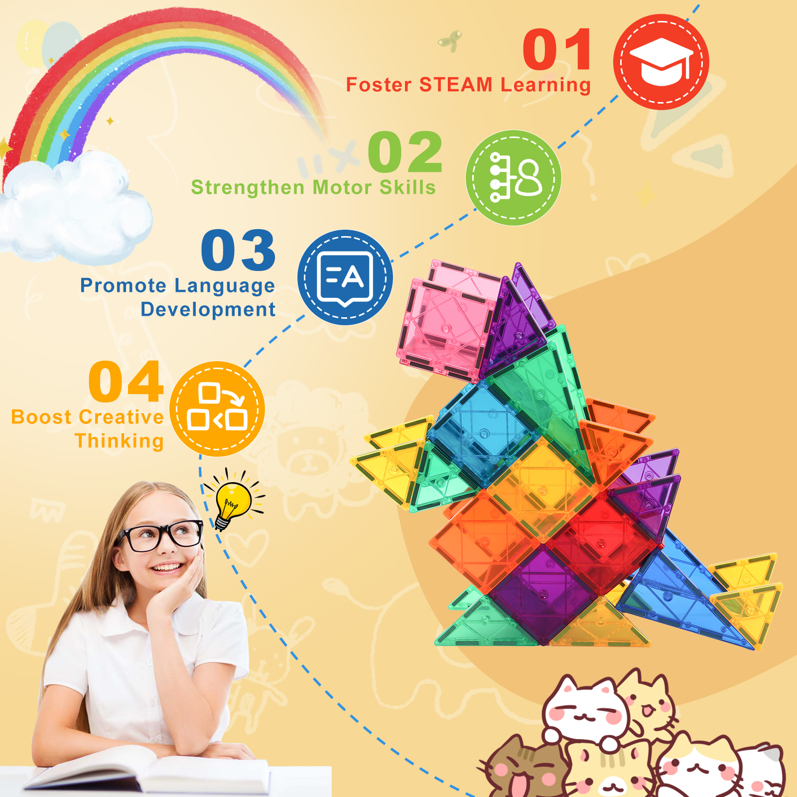 FunMagic Magnetic Tiles Building Set, 32 Pieces photo 2