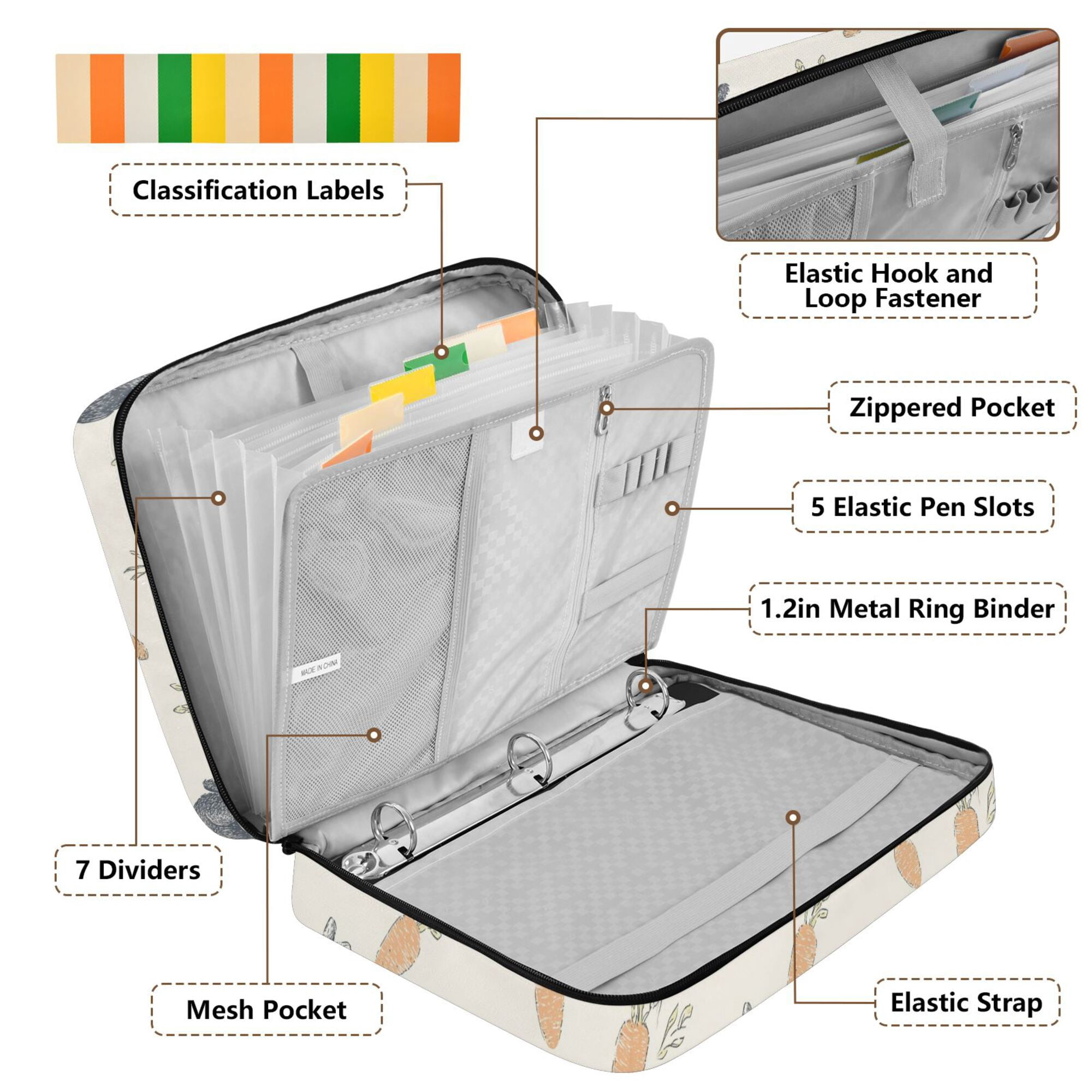 FORMRS Accordion File Folder A4 Size 7-Pocket Expanding Document Organizer Bag with 3 Ring Binder, Adorable Bunnies