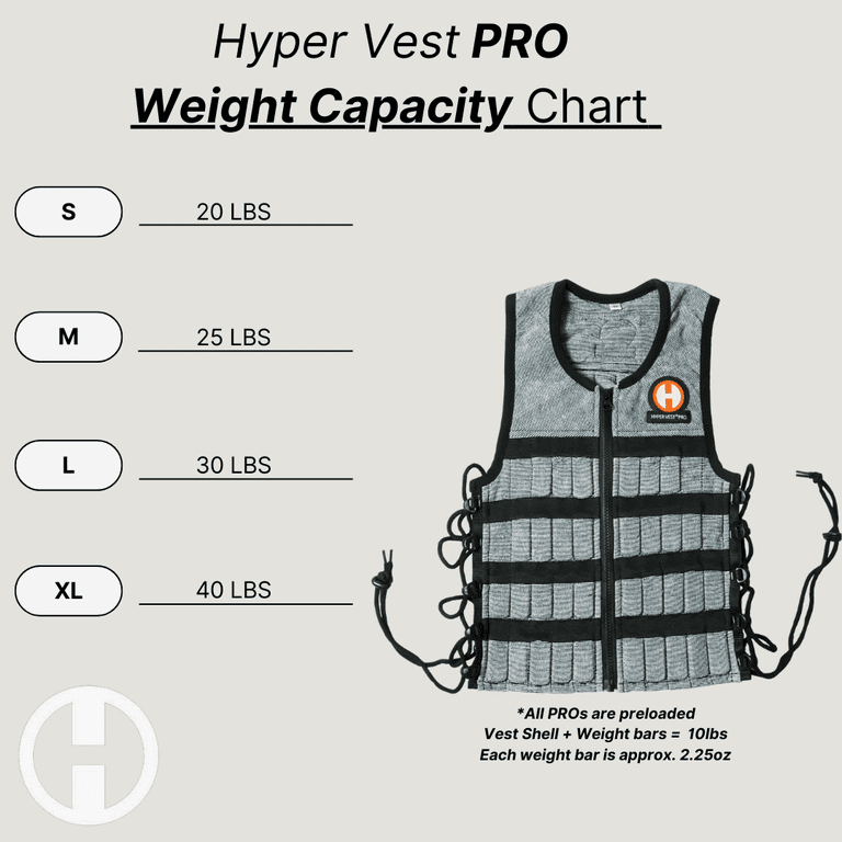 Hyperwear Hyper Vest PRO Unisex 10-Pound Large Adjustable Weighted