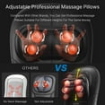 thumbnail image 5 of RENPHO Back Massager with Heat, Shiatsu Massage Cushion with Heat for Home Office Use, FSA and HSA Eligible- Black, 5 of 11
