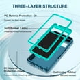 thumbnail image 2 of I-HONVA For Google Pixel 7A Case,3-Layer Military Grade Drop Protection Anti-Slip Rugged Shockproof Dustproof Protection 6.2 inch Phone Case,Turquoise, 2 of 7