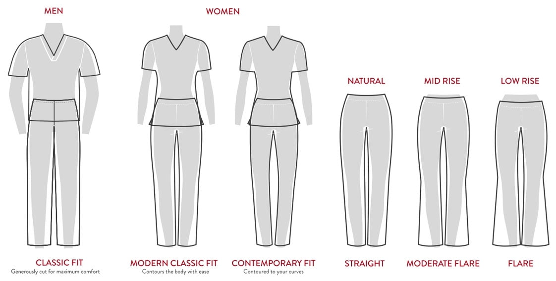 Buy Dickies EDS Scrubs Top for Women VNeck DK708 Online at Lowest