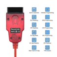 thumbnail image 4 of For Renault Renolink V2.10 Car Diagnostic OBD OBD2 ECU Programmer ECM UCH Key Programmer Tool, 4 of 4