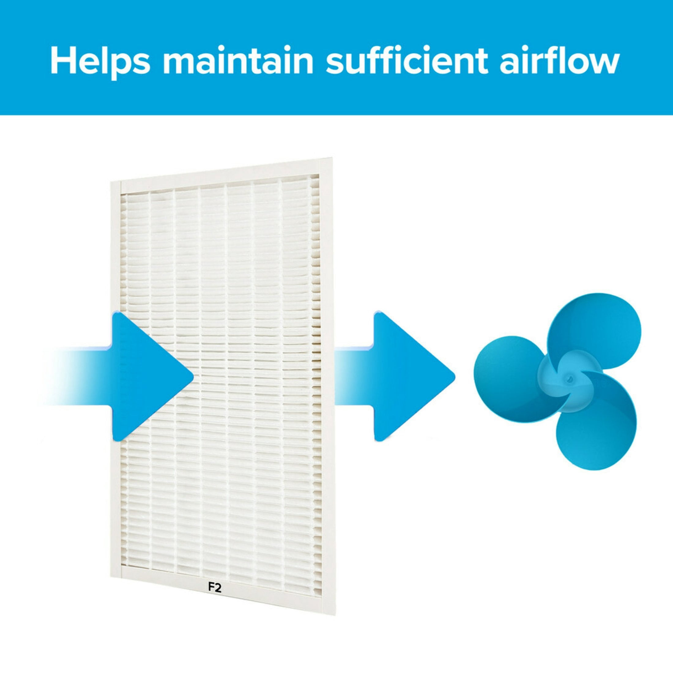 Filtrete Allergen Reduction HEPA-Type Room Air Purifier Filter, F2