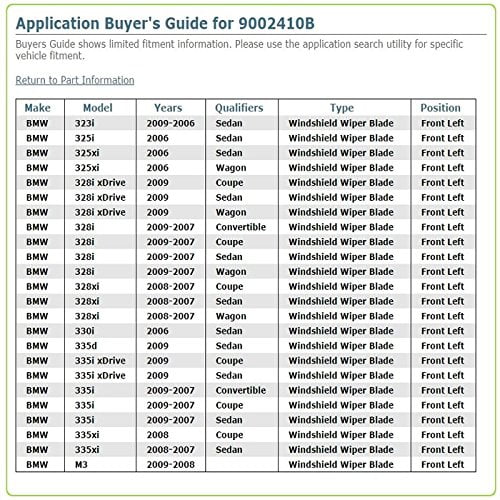 Valeo 9002410b Frameless Ultimate 24 All Season Oe Replacement Wiper Blade Walmart Com Walmart Com