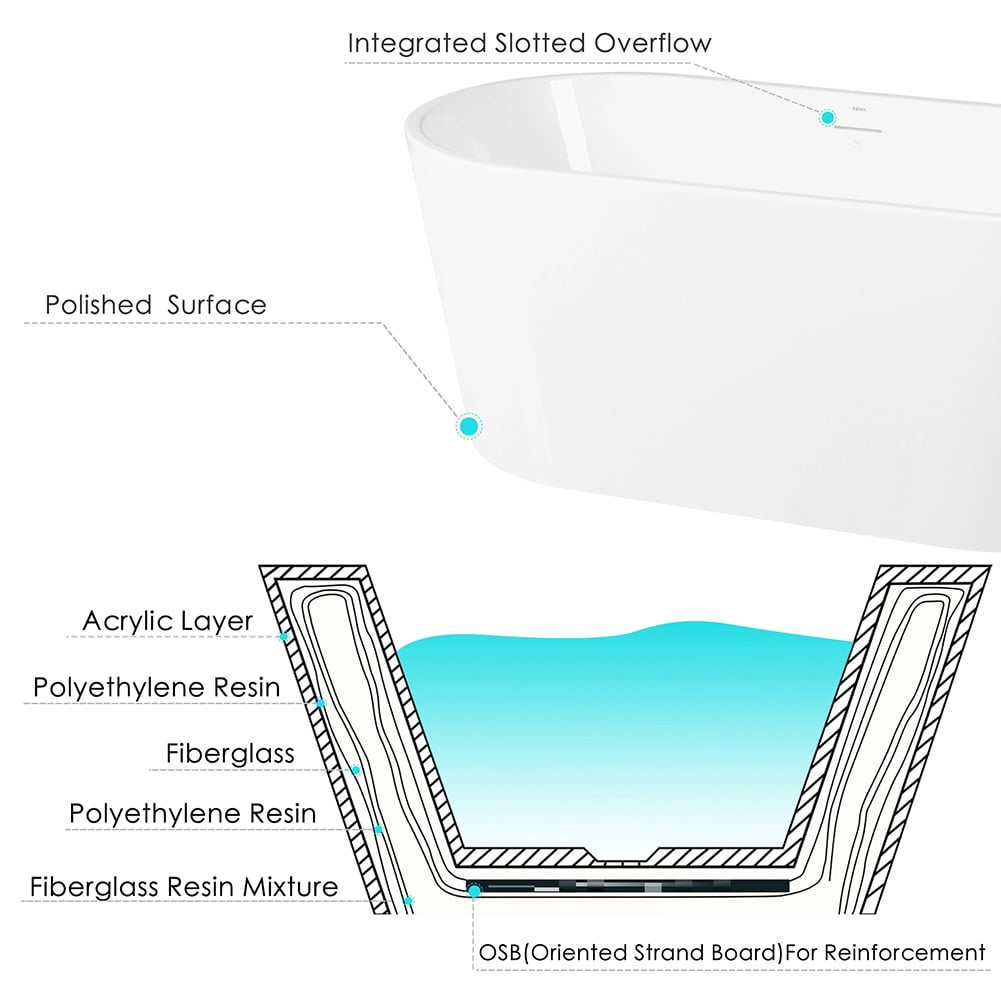 Kepooman Modern Stand Alone Soaking Tub with Brushed Nickel Drain & Overflow Hole, 59 x 29.5in Kepooman Modern Stand Alone Soaking Tub with Brushed Nickel Drain & Overflow Hole, 59 x 29.5in