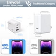 thumbnail image 2 of Cargador Ernydal de 65 W GaN USB-C PD Fast con dos USB-C y USB-A, 2 of 6