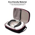 thumbnail image 4 of Coque Rigide Étui de Protection pour Lentille Antichoc Anti-Rayures Imperméable avec Poche en Filet pour Meta Quest 3 VR Casque Contrôleur Étui de Transport B, 4 of 6