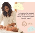 thumbnail image 5 of Paquete de 100 almohadillas desechables Peekapoo Mini, 5 of 5