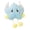 Blue, variant on Dreamy Cloud Companions Plush Toy - Cute Fluffy Star & Cloud Bag Charms,5.91 X 5.12 Inches, With Wings And Facial Expressions,For Room Decoration, Gifts.